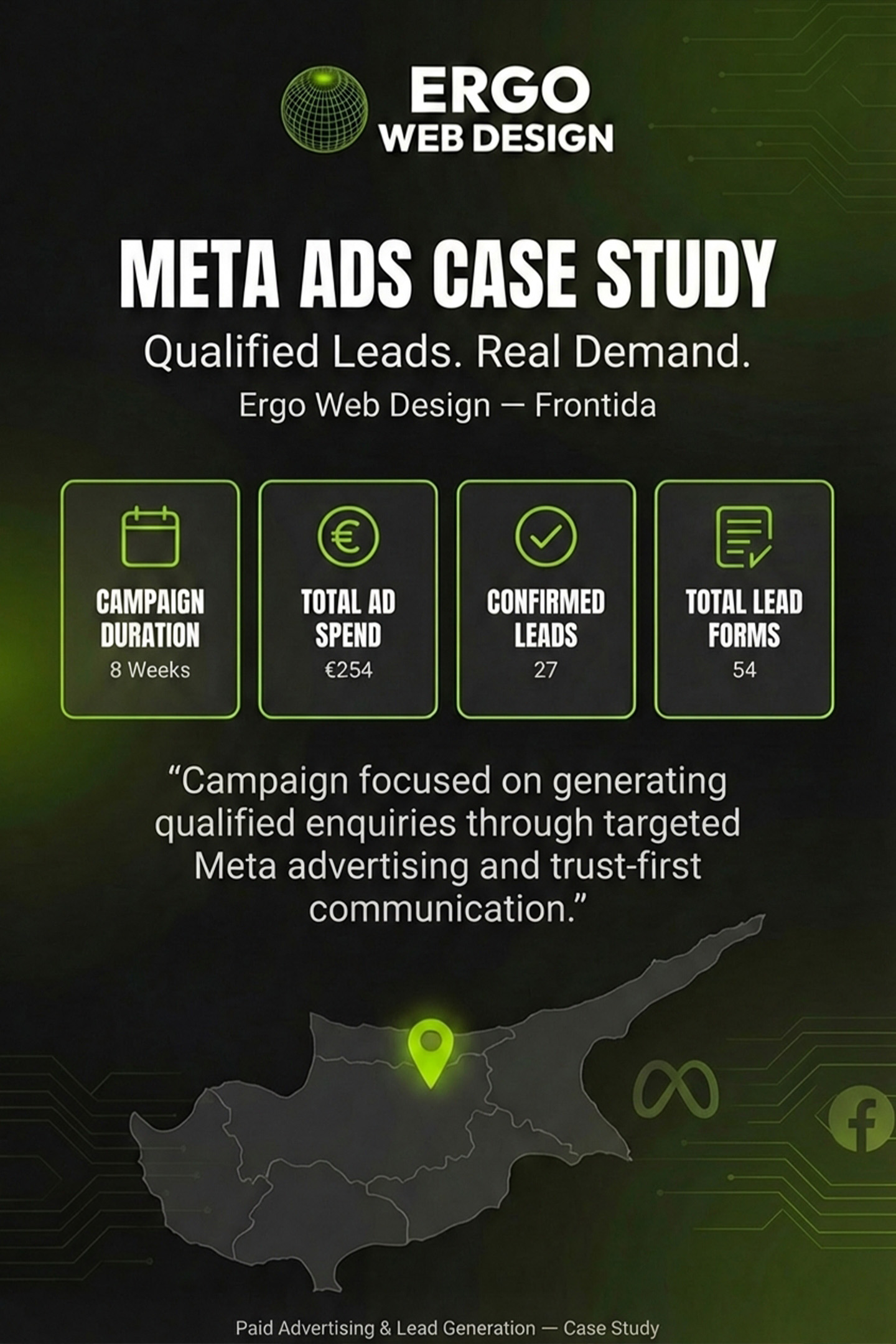 Frontida ads and social media case study cover